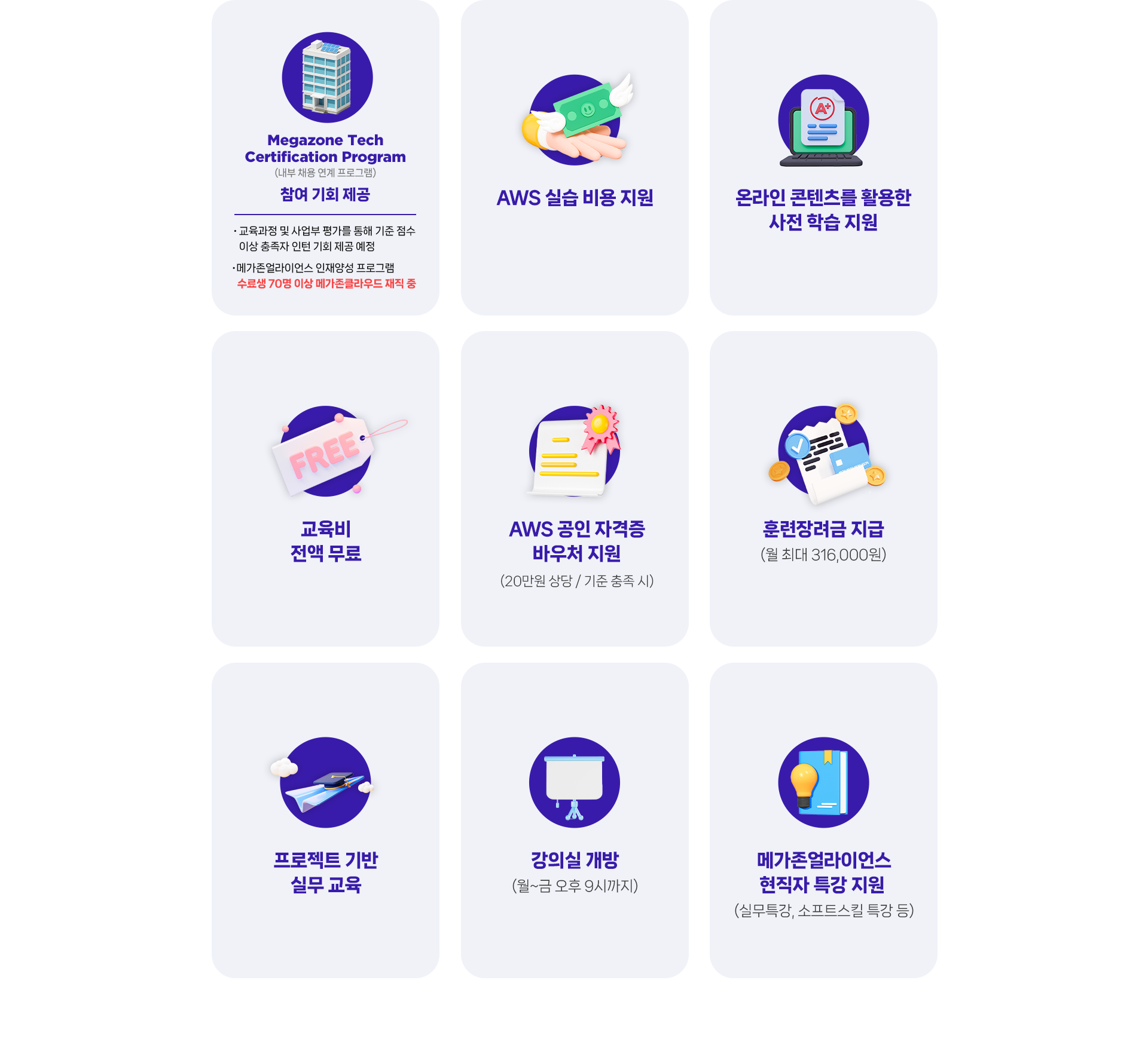 메가존얼라이언스 교육참여 혜택